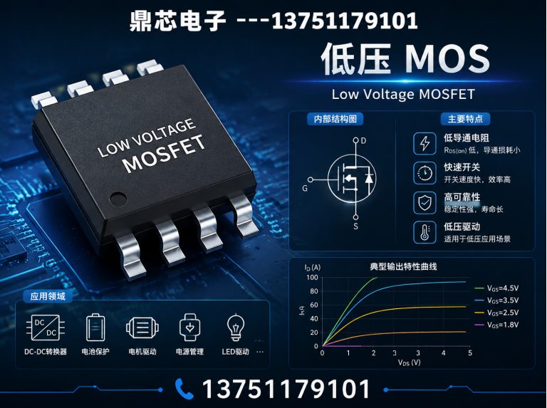 大庆运算放大器展示图
